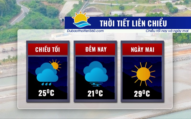 Thời tiết Liên Chiểu