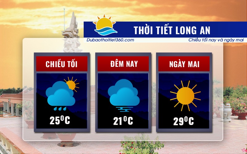 Thời tiết Long An