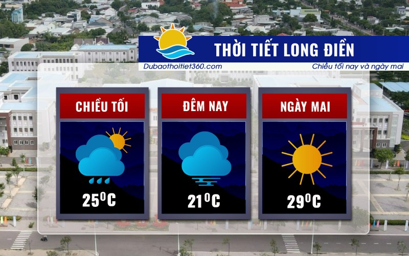 Thời tiết Long Điền