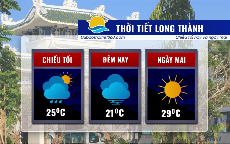 Thời tiết Long Thành