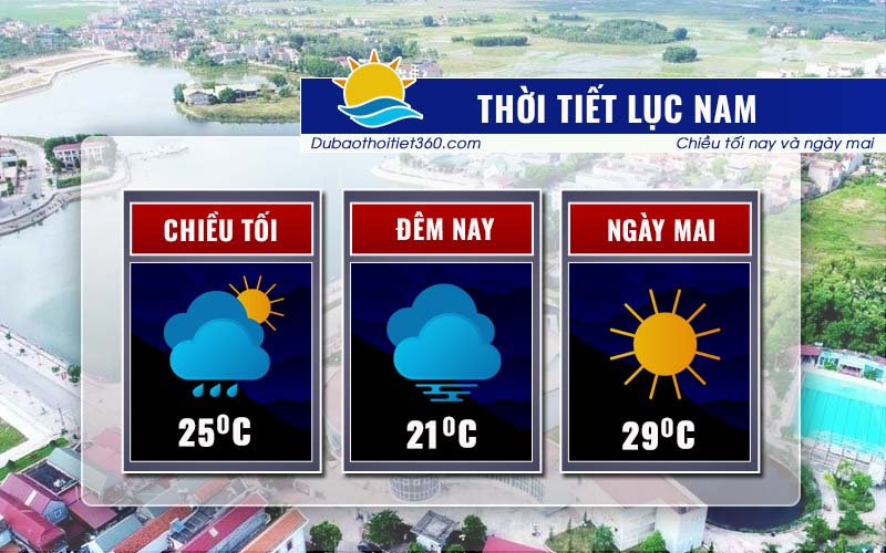 Thời tiết Lục Nam