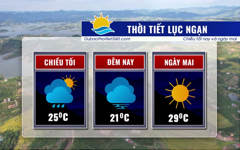 Thời tiết Lục Ngạn