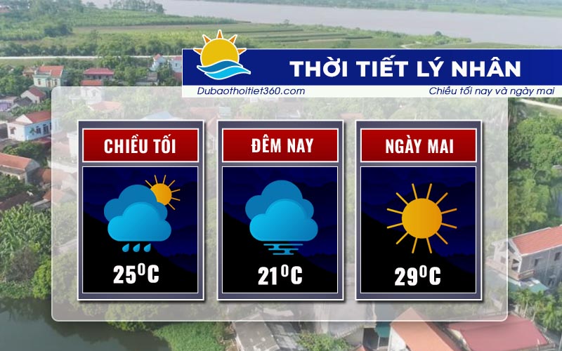 Thời tiết Lý Nhân