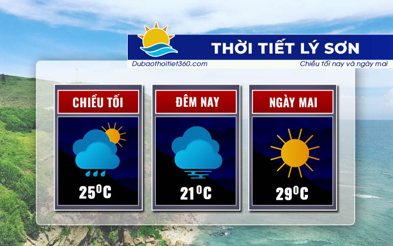 Thời tiết Lý Sơn