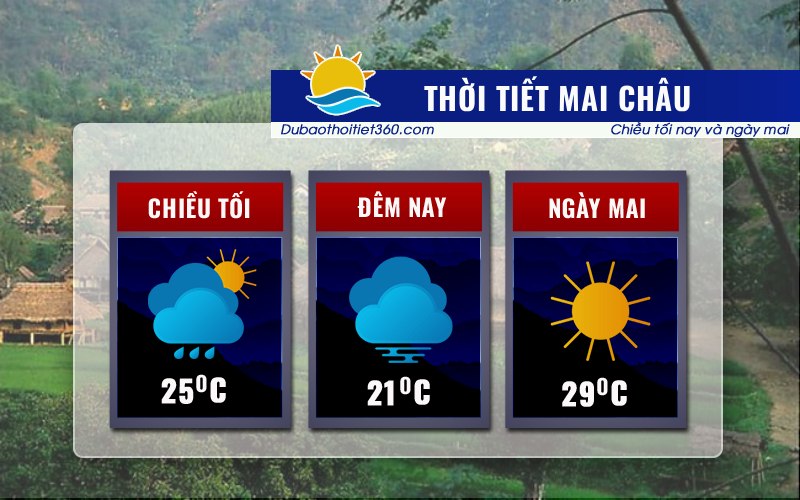 Thời tiết Mai Châu