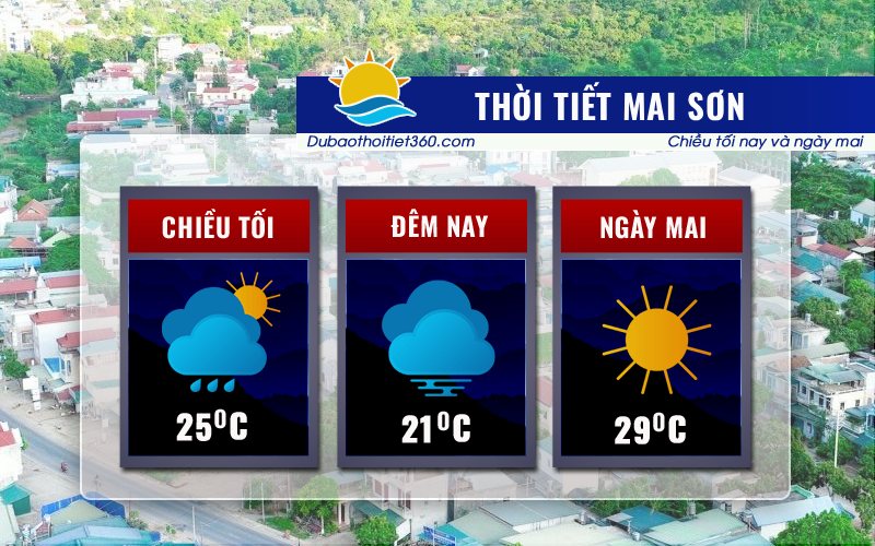 Thời tiết Mai Sơn
