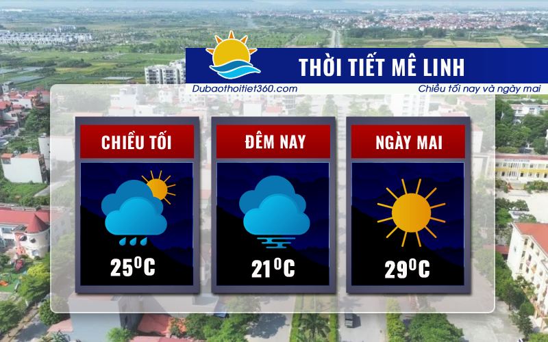 Thời tiết Mê Linh