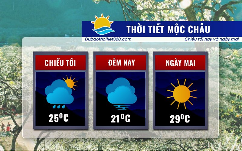 Thời tiết Mộc Châu