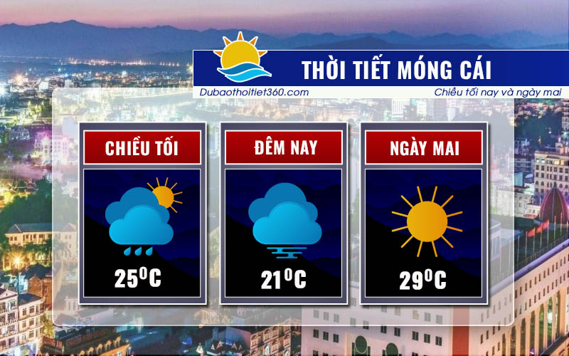 Thời tiết Móng Cái