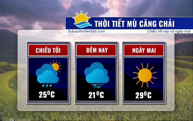 Thời tiết Mù Căng Chải