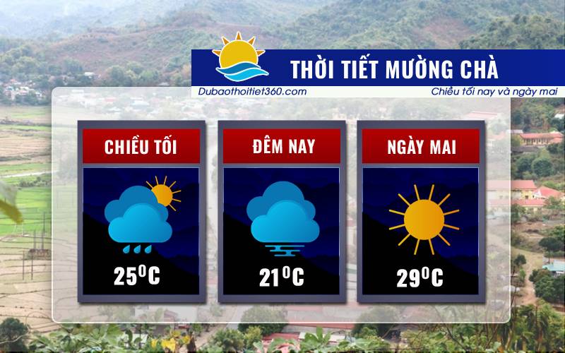 Thời tiết Mường Chà