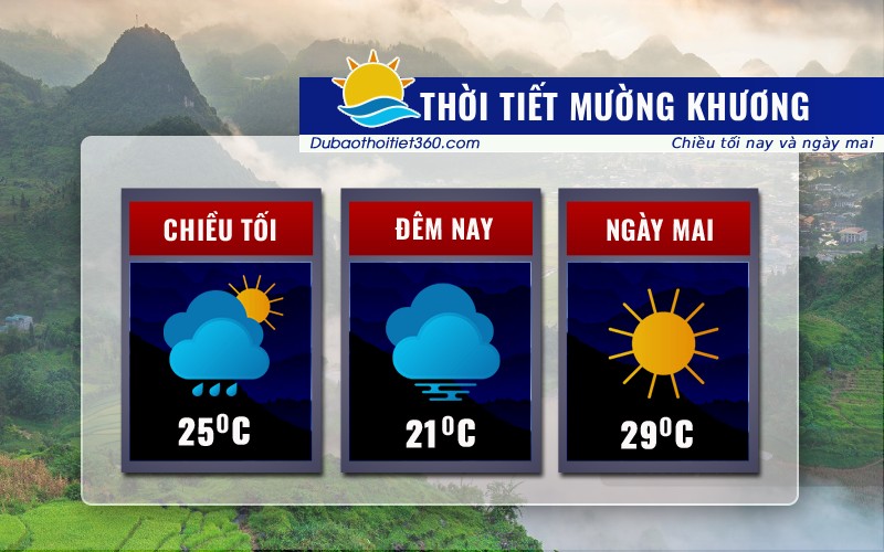 Thời tiết Mường Khương