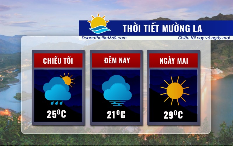 Thời tiết Mường La
