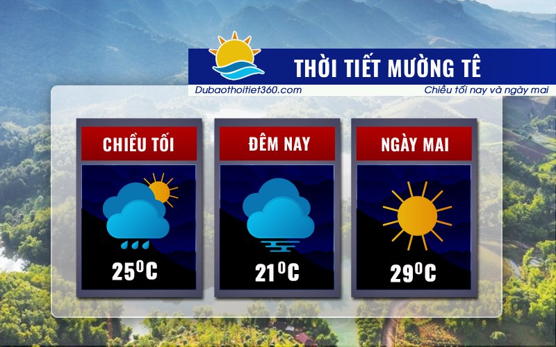 Thời tiết Mường Tè