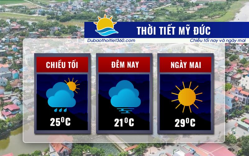 Thời tiết Mỹ Đức