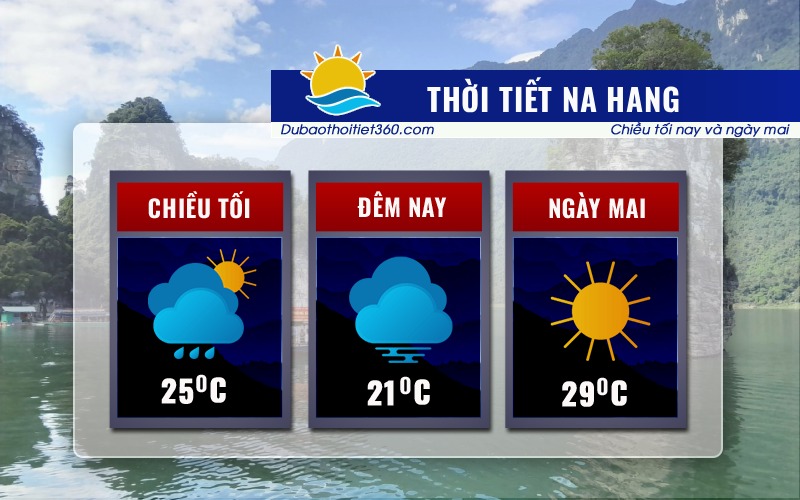 Thời tiết Na Hang