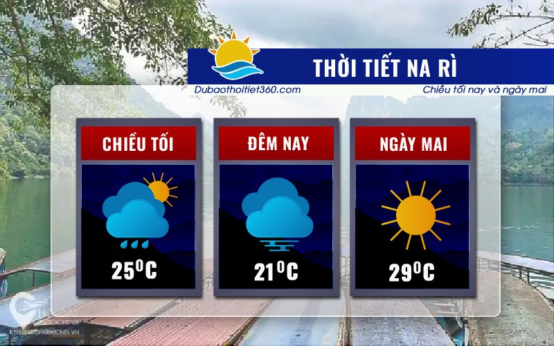 Thời tiết Na Rì