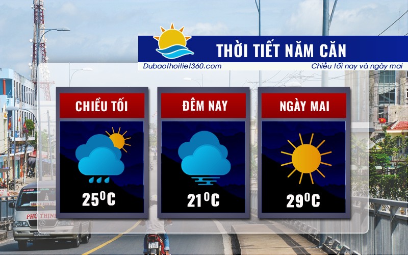 Thời tiết Năm Căn