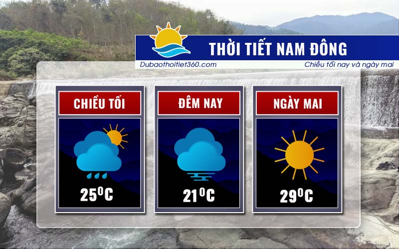 Thời tiết Nam Đông
