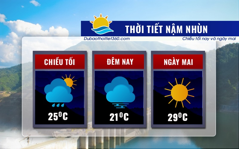 Thời tiết Nậm Nhùn