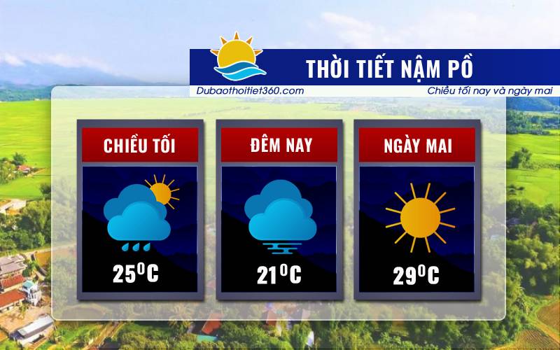 Thời tiết Nậm Pồ