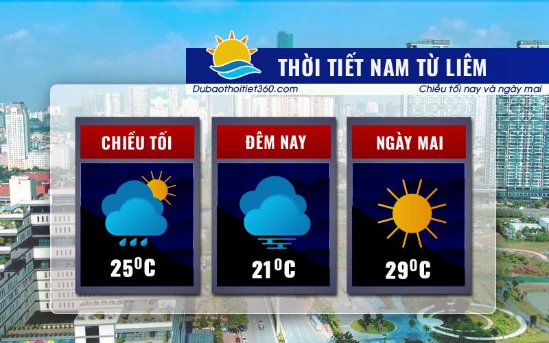 Thời tiết Nam Từ Liêm