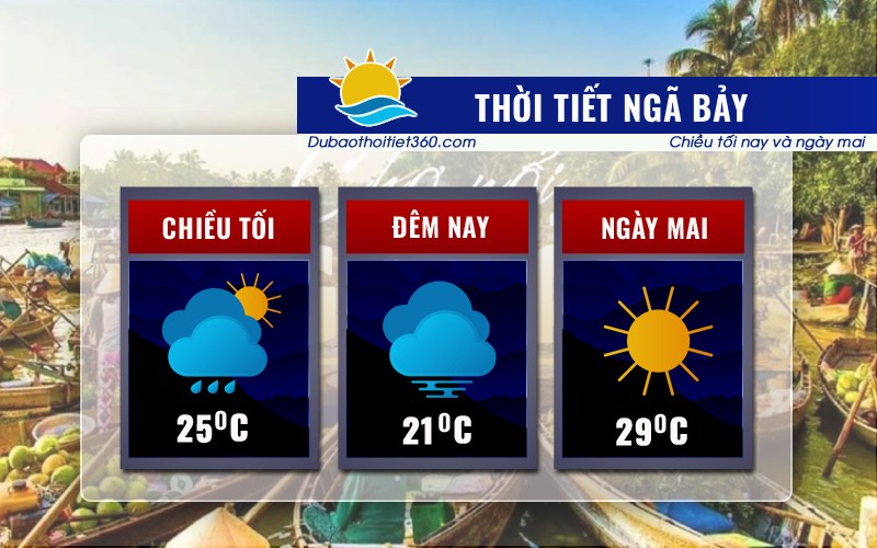 Thời tiết Ngã Bảy