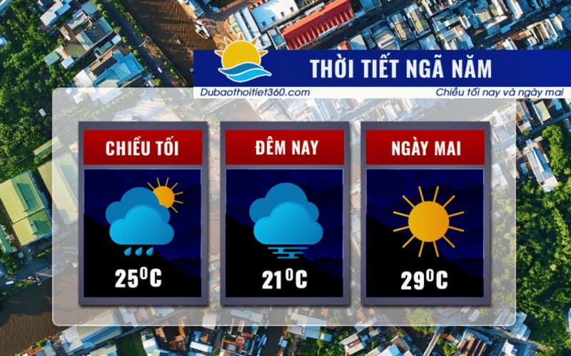 Thời tiết Ngã Năm