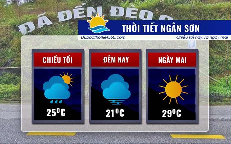 Thời tiết Ngân Sơn