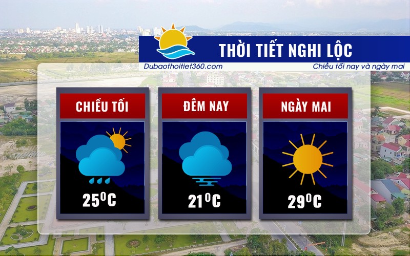 Thời tiết Nghi Lộc