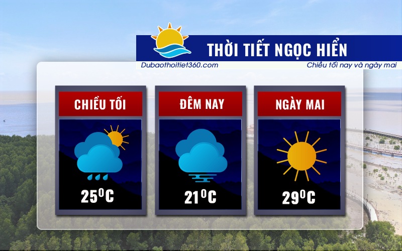 Thời tiết Ngọc Hiển