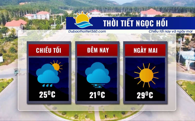 Thời tiết Ngọc Hồi 