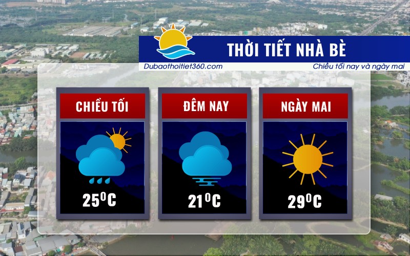 Thời tiết Nhà Bè