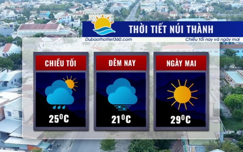 Thời tiết Núi Thành