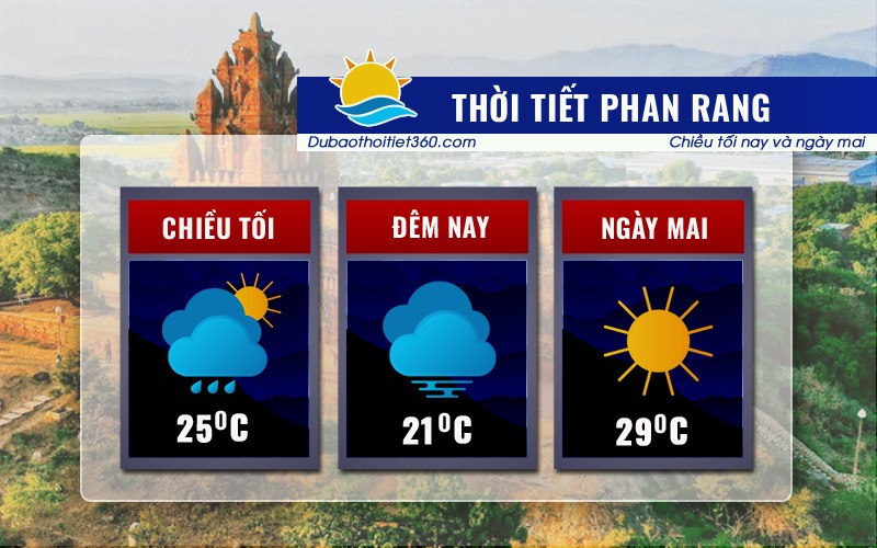 Thời tiết Phan Rang - Tháp Tràm