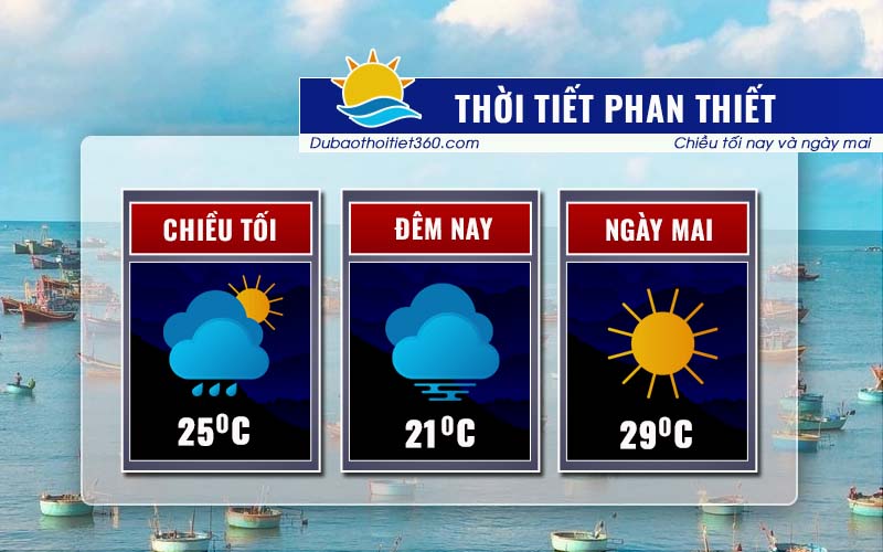 Thời tiết Phan Thiết