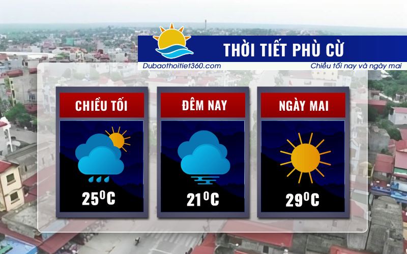 Thời tiết Phù Cừ