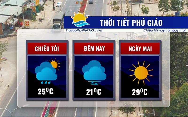 Thời tiết Phú Giáo 