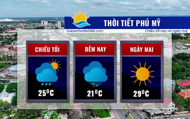 Thời tiết Phú Mỹ