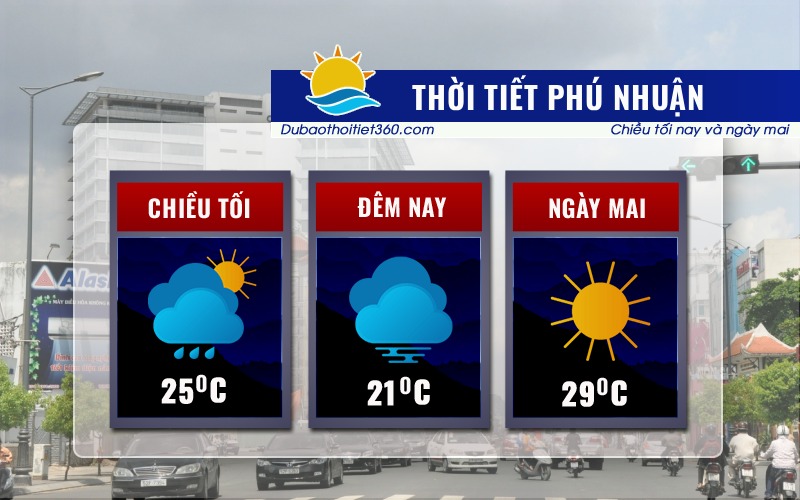 Thời tiết Phú Nhuận