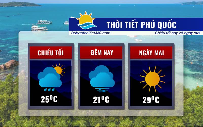 Thời tiết Phú Quốc