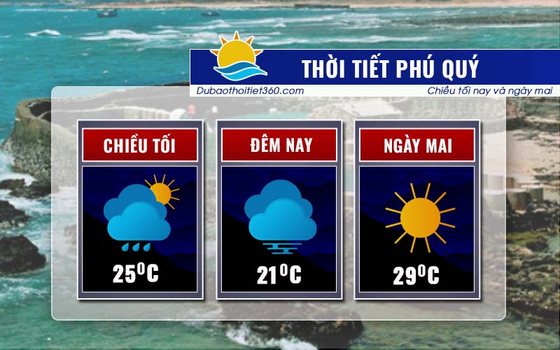 Thời tiết Phú Quý