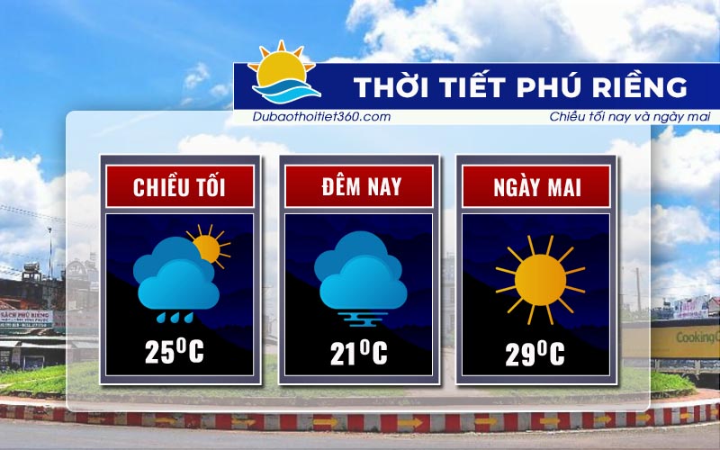 Thời tiết Phú Riềng
