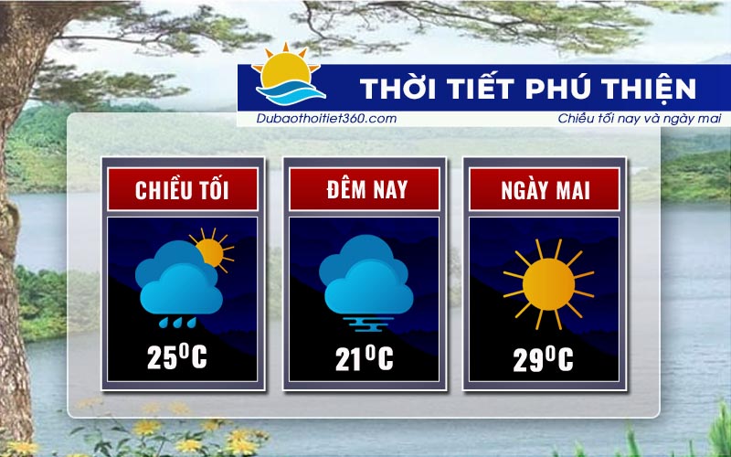 Thời tiết Phú Thiện