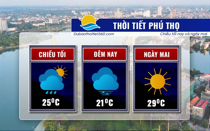 Thời tiết Phú Thọ