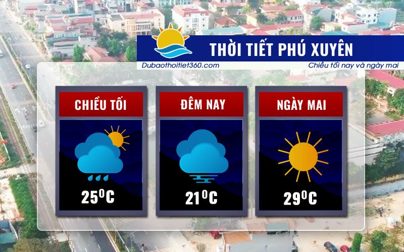 Thời tiết Phú Xuyên