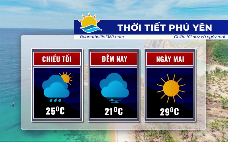 Thời tiết Phú Yên