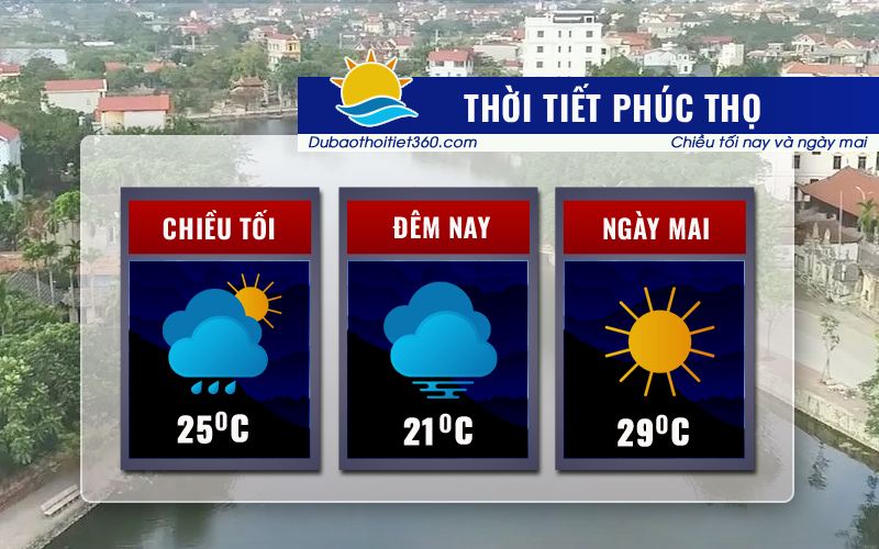 Thời tiết Phúc Thọ
