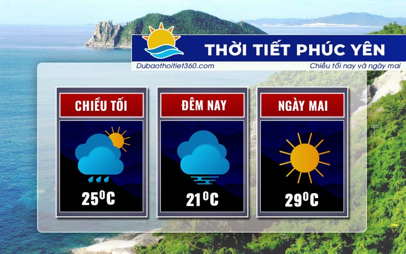 Thời tiết Phúc Yên