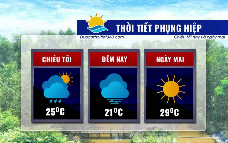 Thời tiết Phụng Hiệp
